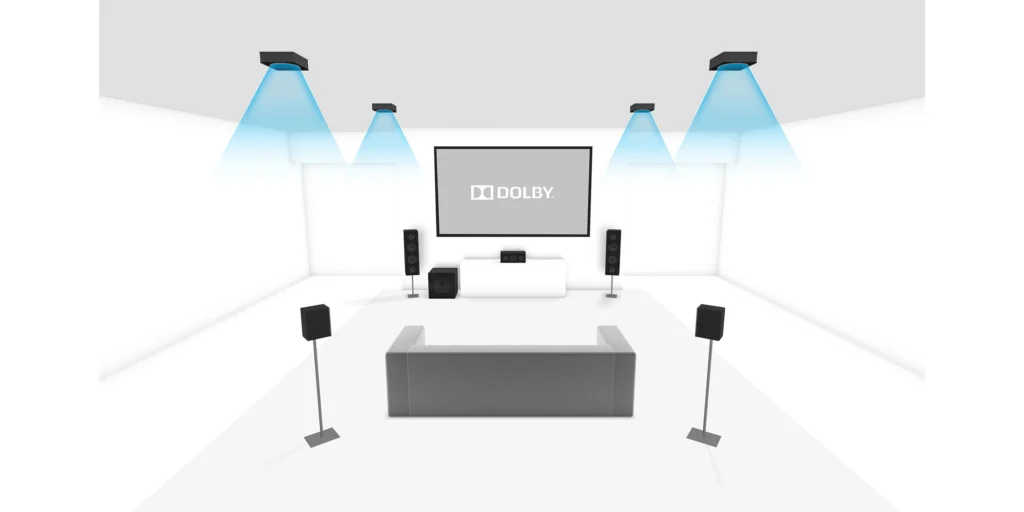 Dolby Atmos